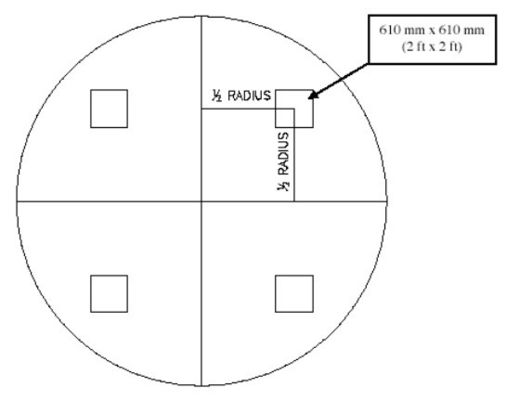 AAMA 501.1 Yapı Malzemeleri Test Ekipmanları Dinamik Su Girişi Testi