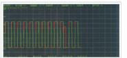 DX8468 Termal şok test makinesi