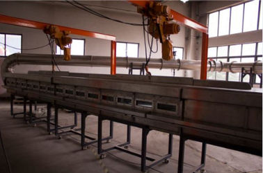 ASTM E84-20 1500kg Yanıcılık Test Cihazları UL910 Steiner Tüneli Test Aparatı