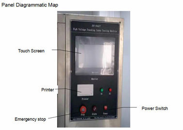 IEC60587-2007 Otomatik Yüksek Gerilim İzleme İndeksi Yanıcılık Test Cihazı ASTM D2303